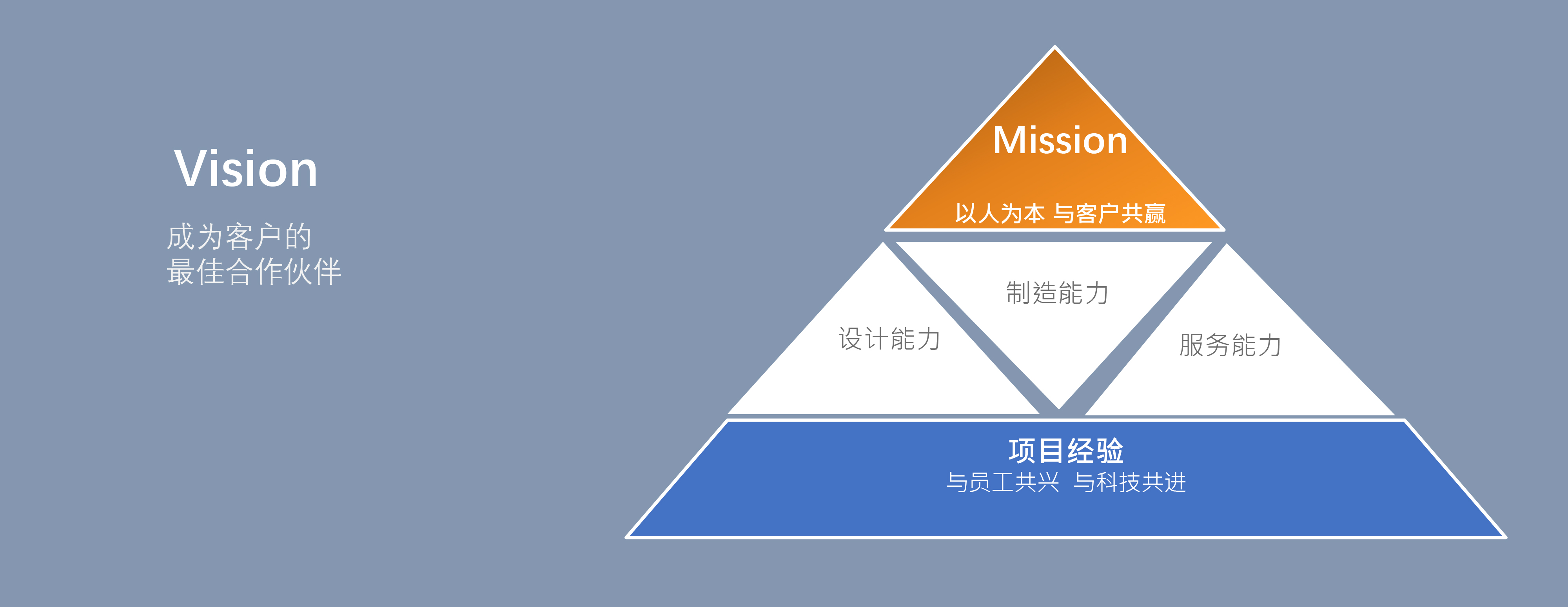 企业理念.jpg
